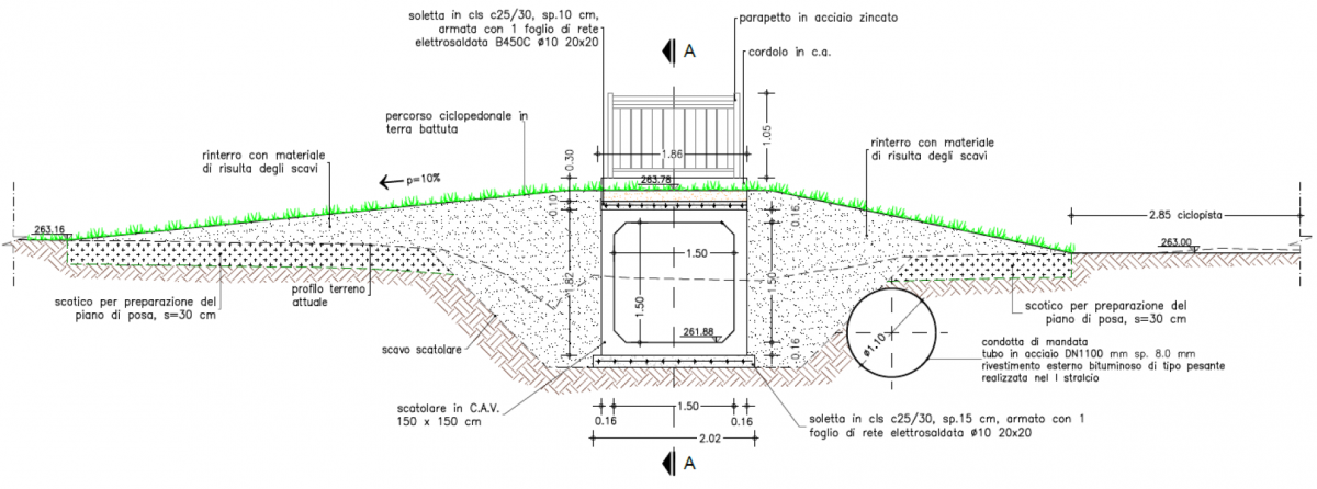 Particolare costruttivo dell'attraversamento con ponticello