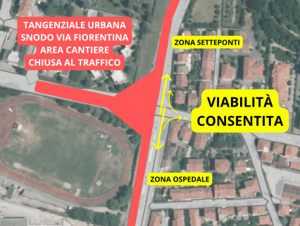 1. INCROCIO VIA FIORENTINA - TANGENZIALE URBANA 