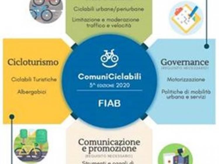 Arezzo Comune Ciclabile