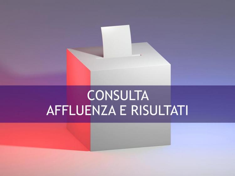 Affluenza e risultati